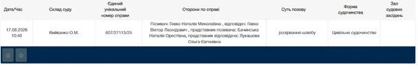 Зірка "Ліги сміху" розлучається після 14 років спільного життя, поширюються плітки про невірність його дружини. 3 Віктор Гевко розлучається / © tem.te.court.gov.ua