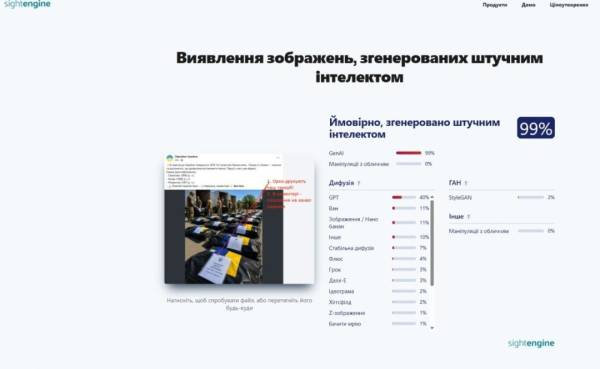 У МВС спростували вигадку про повернення 1210 тіл військових, назвавши «цинічними» опубліковані списки загиблих. 5