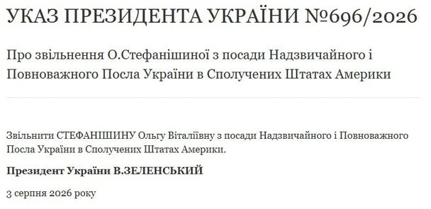 Зеленський звільнив посолку України у США. / © Офіс президента України