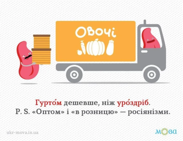 Гурт чи опт - як правильно сказати українською 8 Гурт чи опт - як правильно сказати українською 8