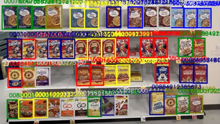 Інвестиції в штучний інтелект: чи розумно розвивають свої тили продуктовими мережами? 7 Продукти на полиці магазину