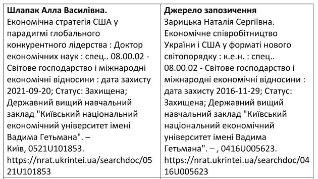 Світлана Благодєтєлєва-Вовк: Плагіатори мають пів року, аби самостійно відмовитися від наукових ступенів фото 7