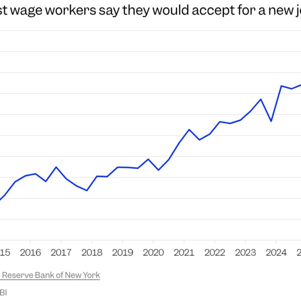 ПОРТАЛ новин 207 Працівники вимагають рекордних зарплат за ризик нової роботи