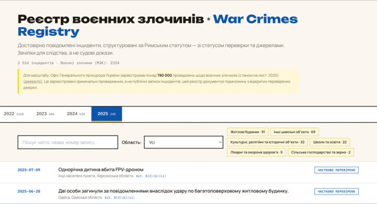 Варта України": реєстр документує воєнні злочини та хід війни 3