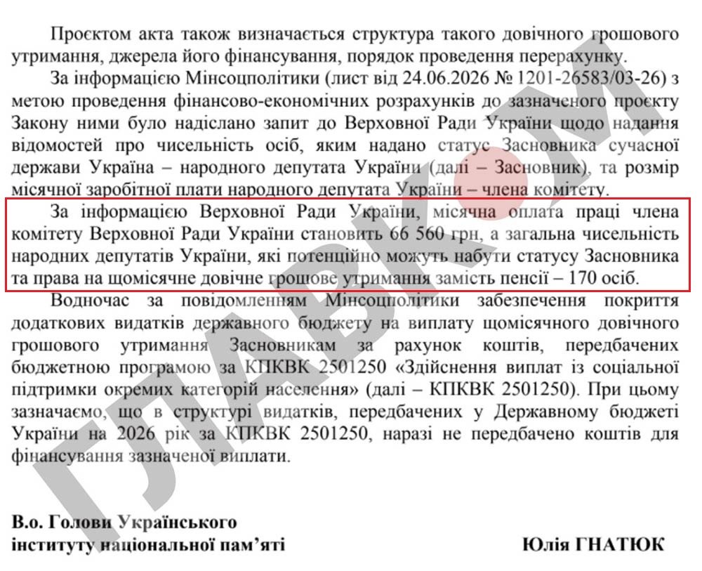 Український інститут національної пам’яті повідомив, що 170 колишніх депутатів можуть стати Засновниками сучасної держави Україна