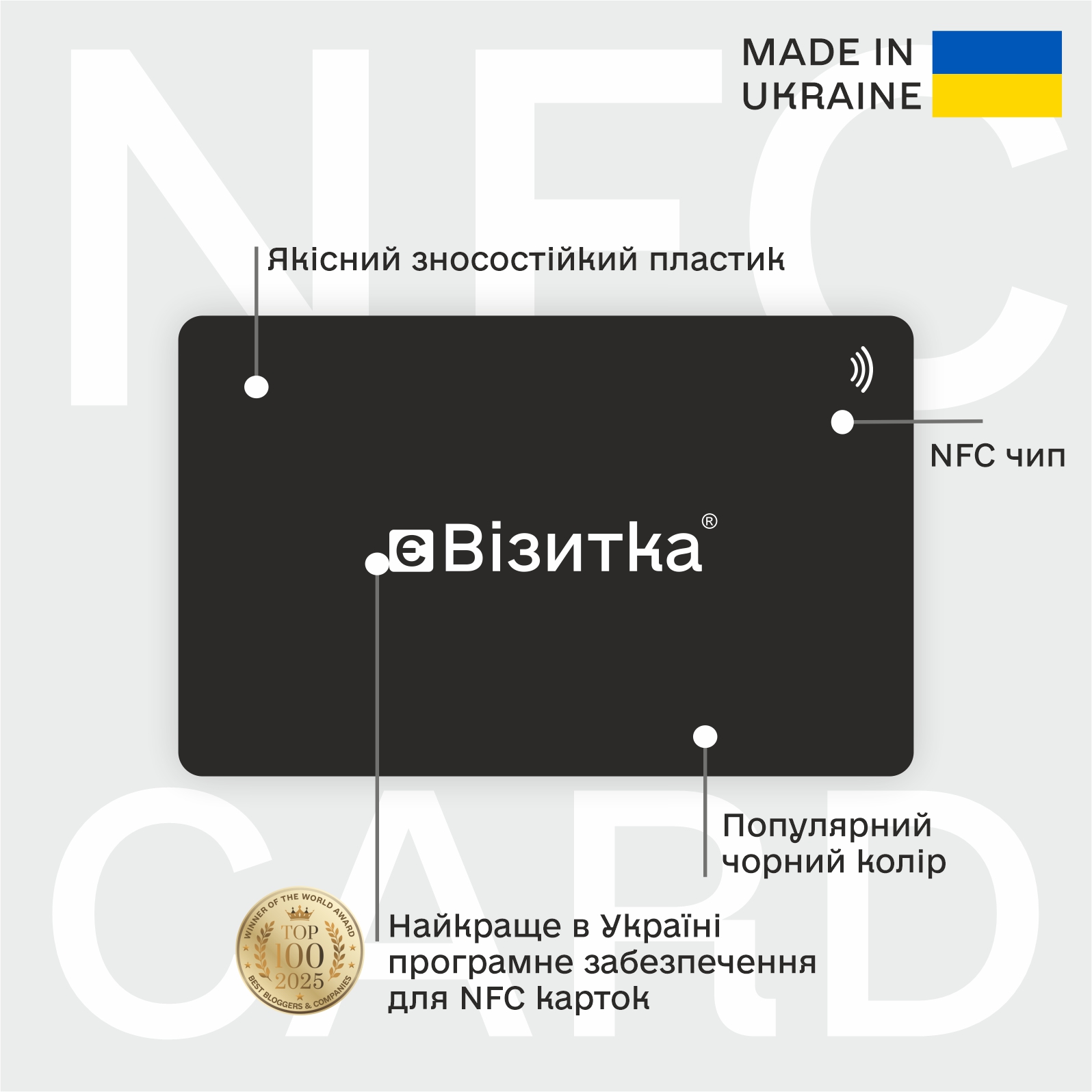 ЄВізитка оновила цифрові візитівки для українців 11