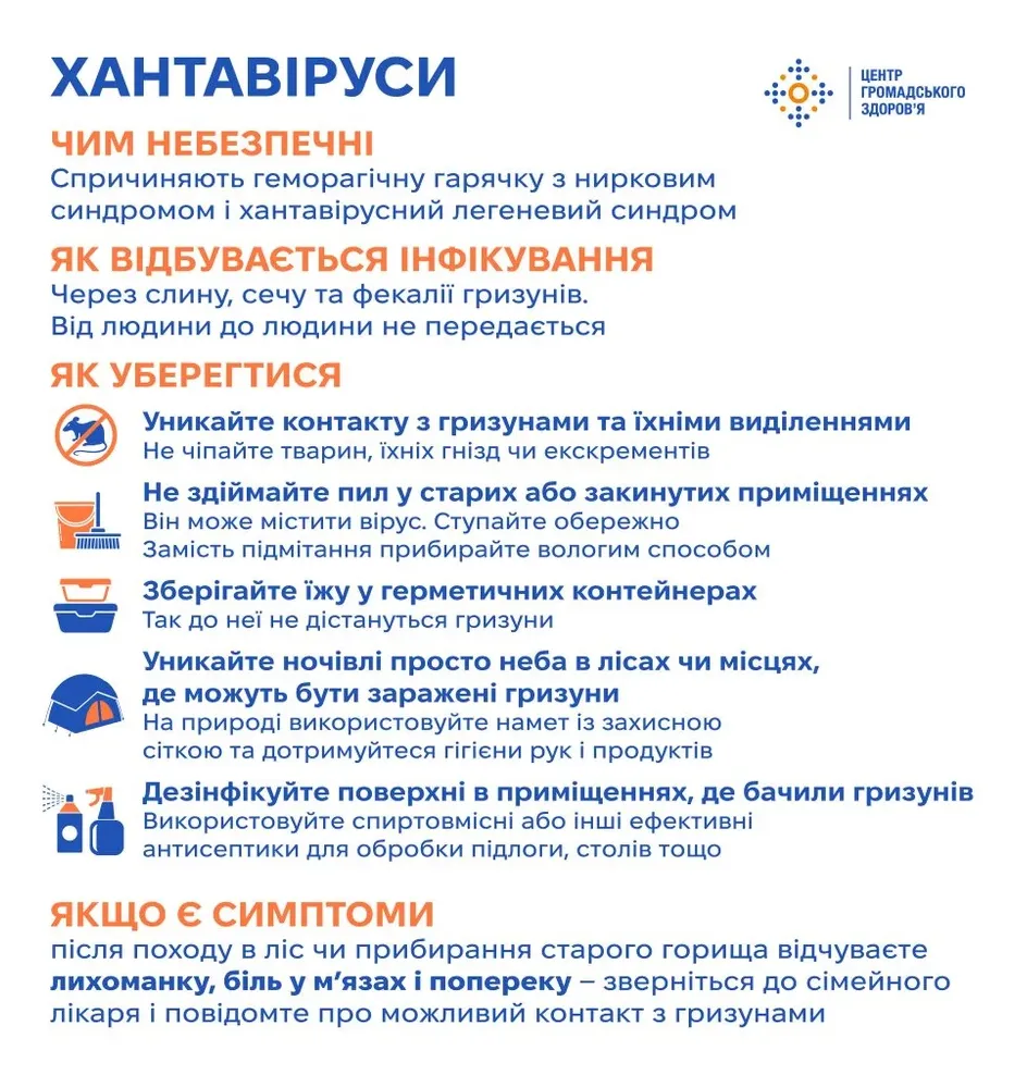 Пам'ятка як уберегтися від хантавірусу